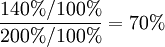 \frac{140%/100%}{200%/100%}=70%