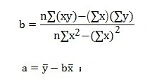 Image:als一元回归方程待定系数计算公式.jpg